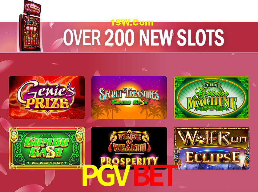 Account Benefits PGVBET